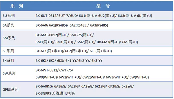 德赢·(VWIN)中国官网-AC米兰官方合作伙伴
