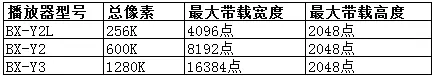 德赢·(VWIN)中国官网-AC米兰官方合作伙伴