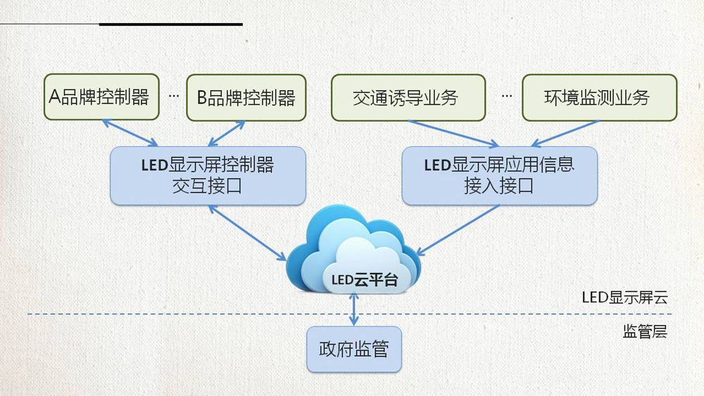 德赢·(VWIN)中国官网-AC米兰官方合作伙伴