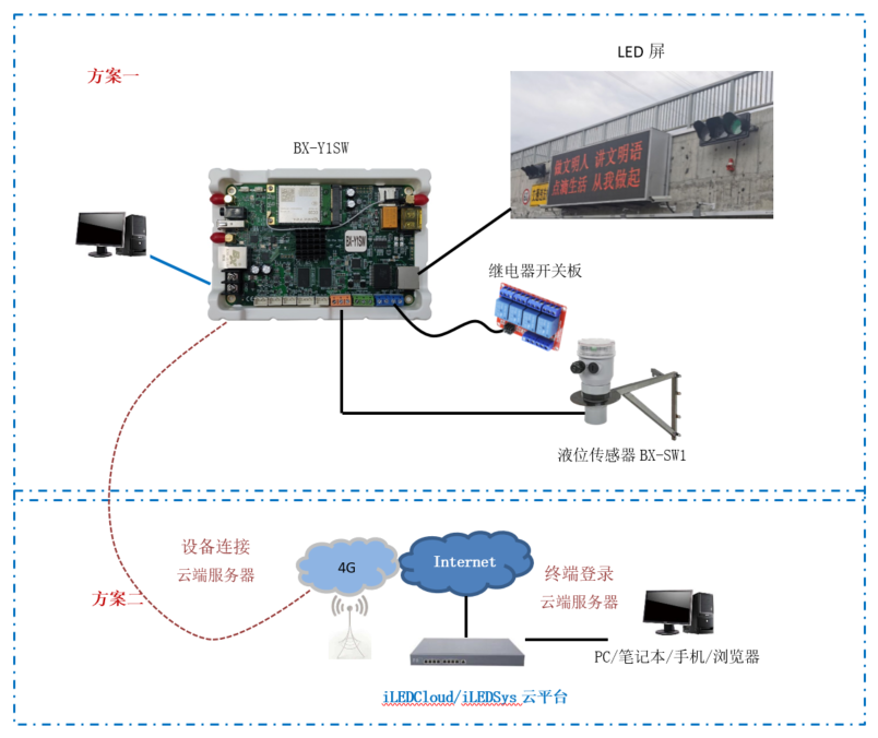 德赢·(VWIN)中国官网-AC米兰官方合作伙伴