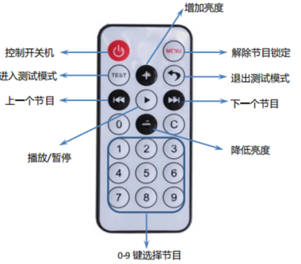 德赢·(VWIN)中国官网-AC米兰官方合作伙伴