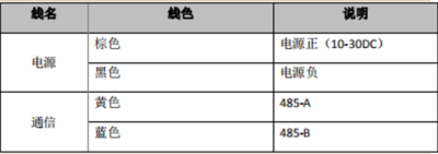 德赢·(VWIN)中国官网-AC米兰官方合作伙伴