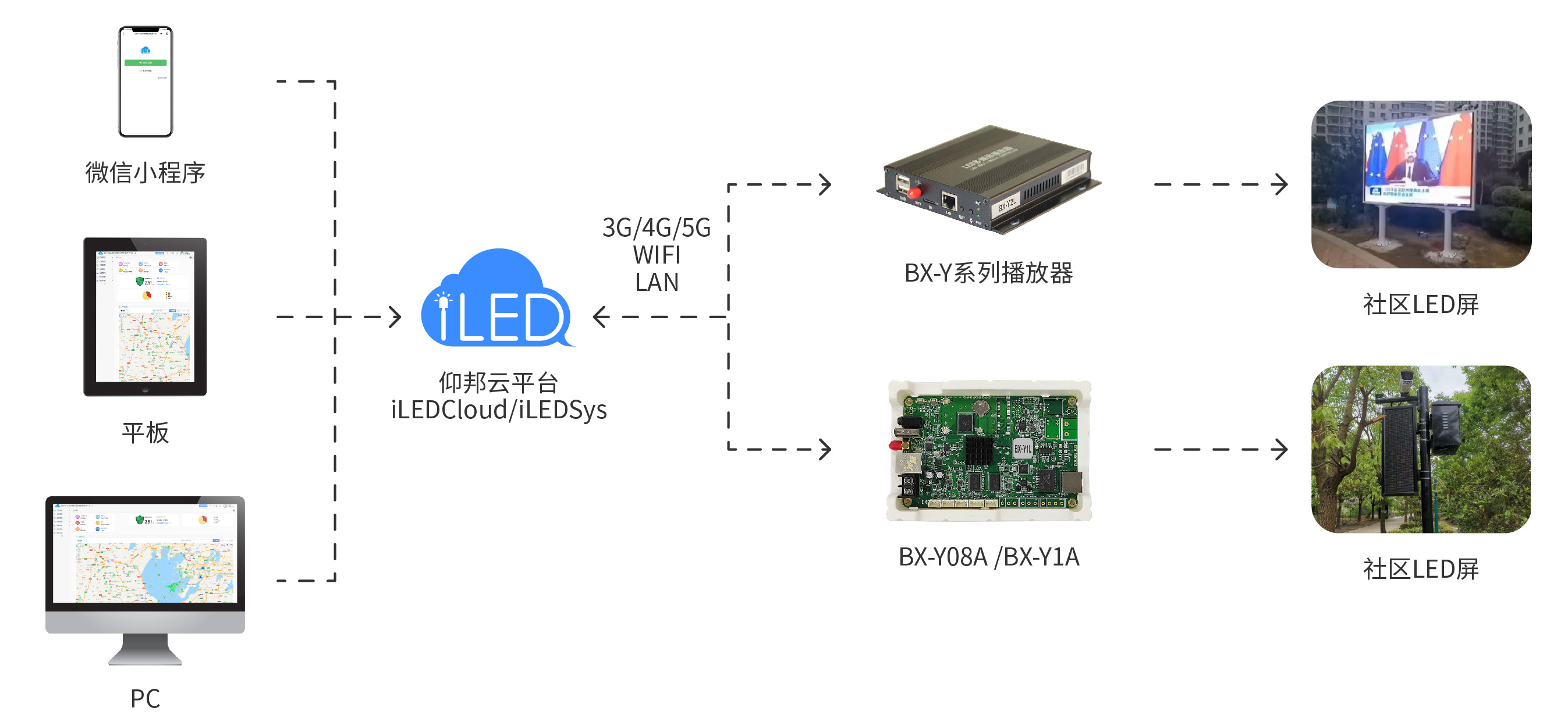 202108191411232665 德赢·(VWIN)中国官网-AC米兰官方合作伙伴