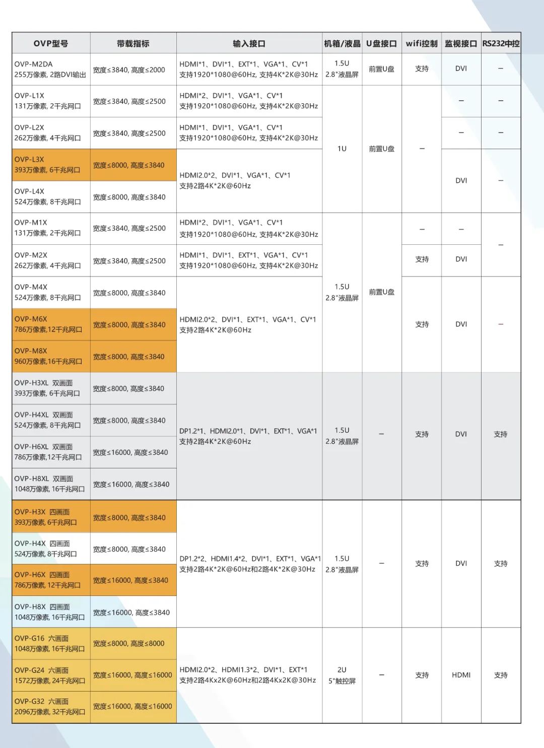 德赢·(VWIN)中国官网-AC米兰官方合作伙伴