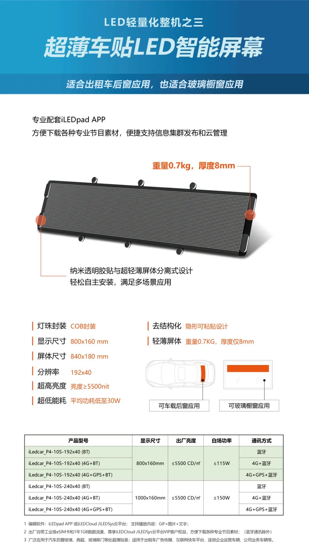 202211181617239847 德赢·(VWIN)中国官网-AC米兰官方合作伙伴