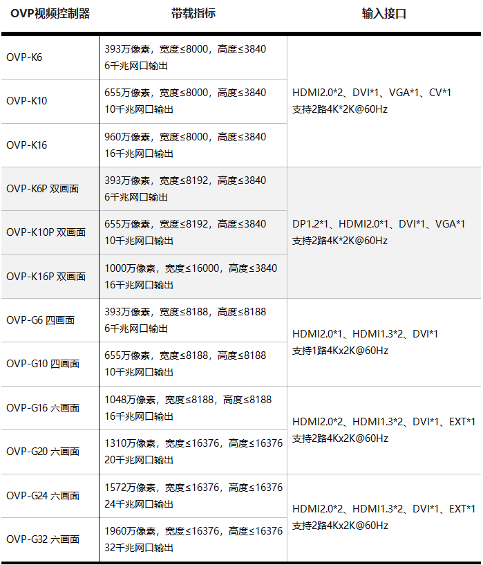 202407101621366202 德赢·(VWIN)中国官网-AC米兰官方合作伙伴